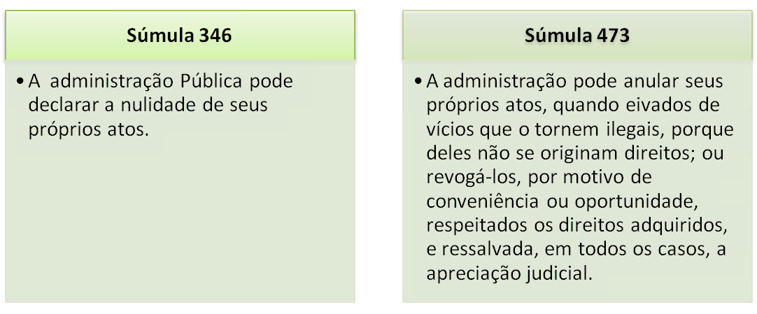 Controle da Administração Pública