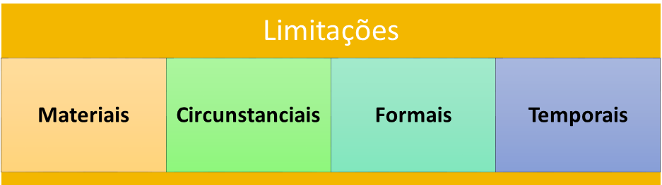 Poder Constituinte