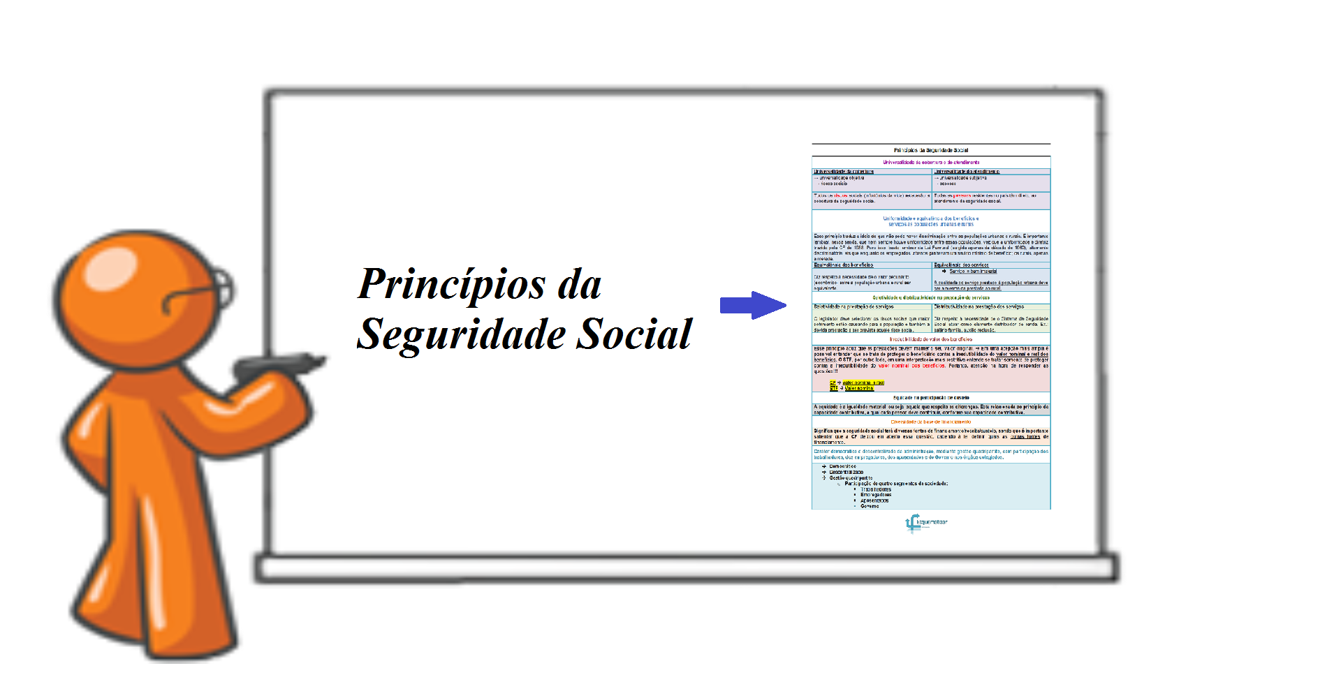 Princípios da Seguridade Social