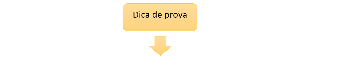 Princípios da Seguridade Social