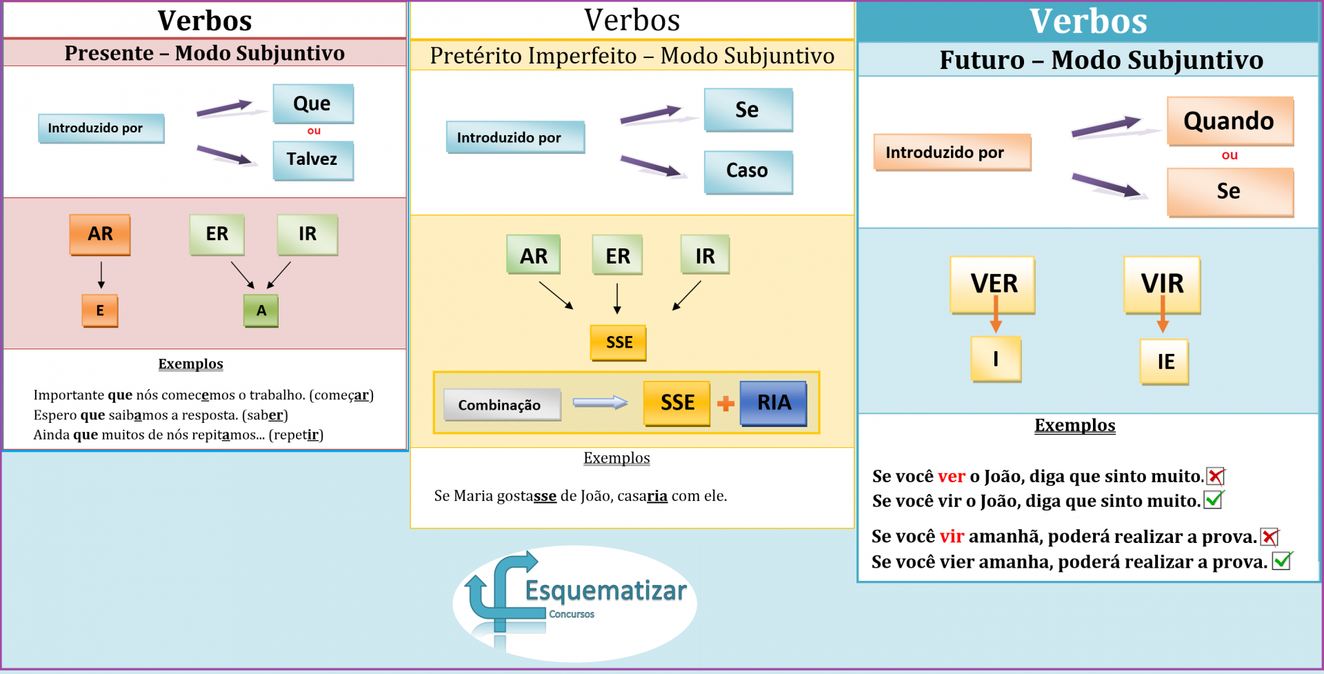 Concurso O Verbo