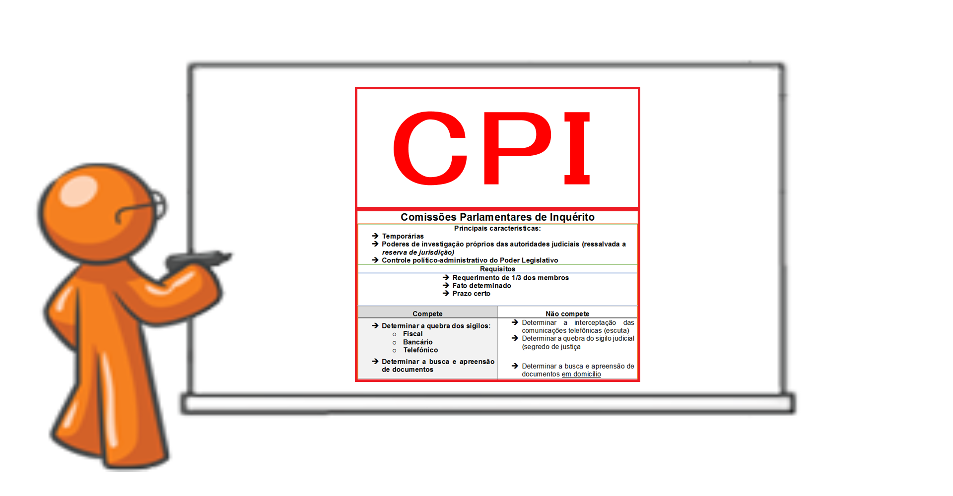 Comissões Parlamentares de Inquérito