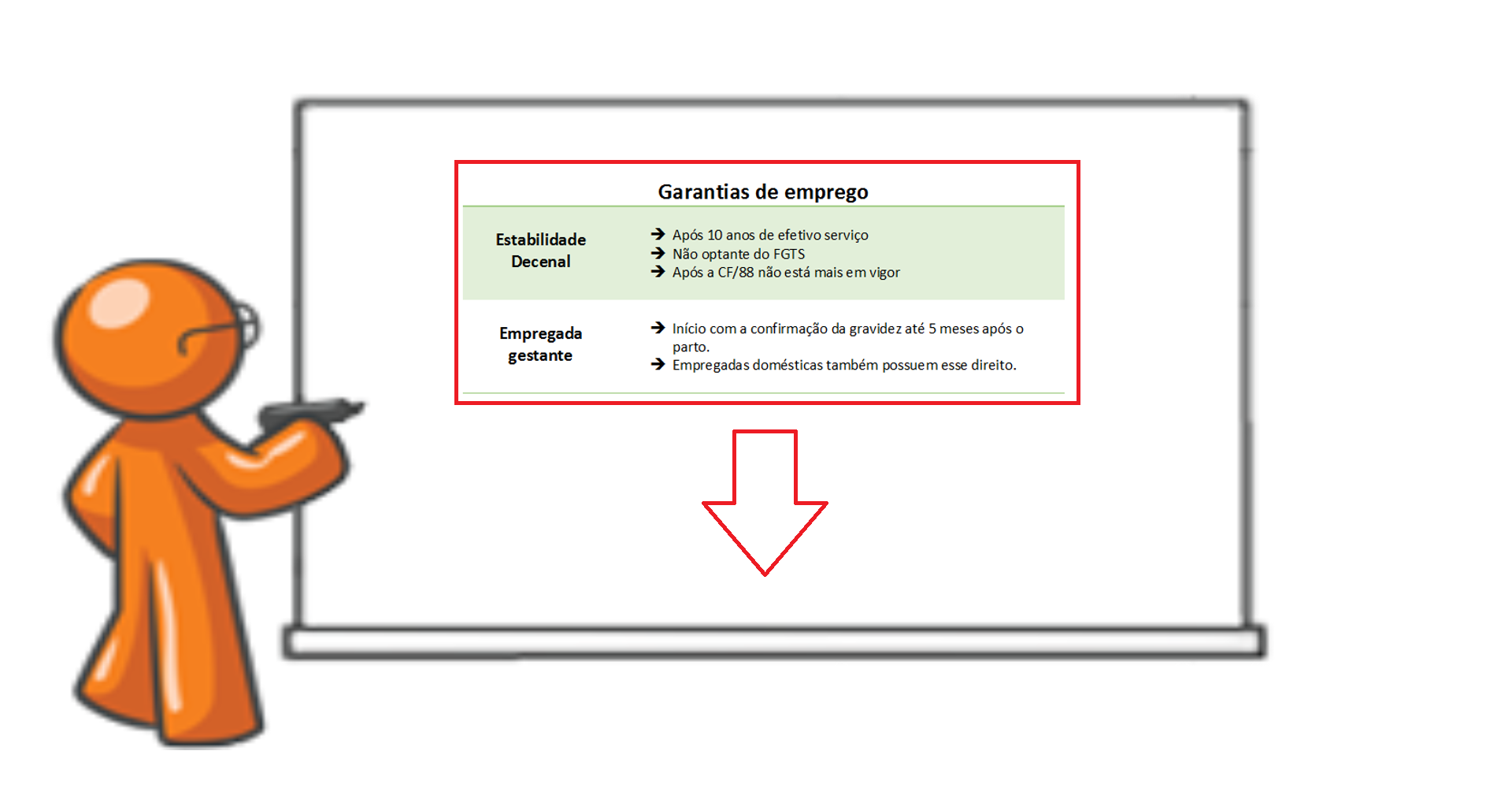 Garantias de emprego