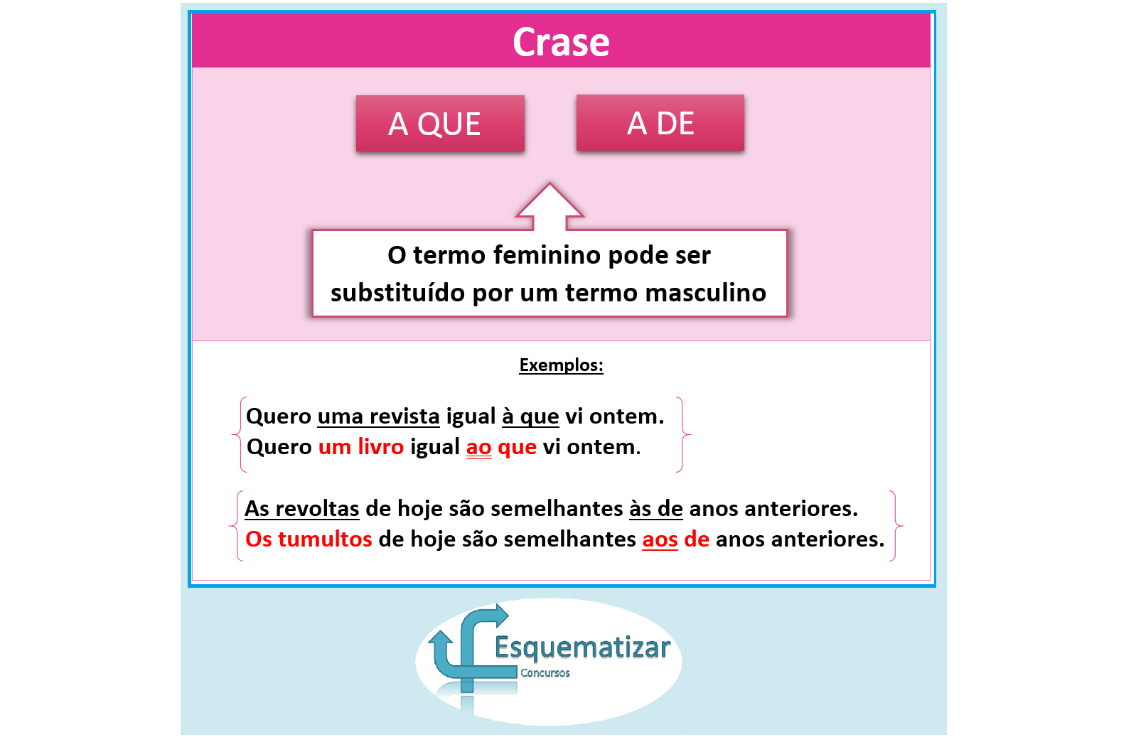 Casos Especiais