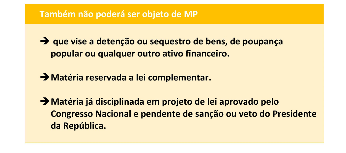 Medidas Provisórias