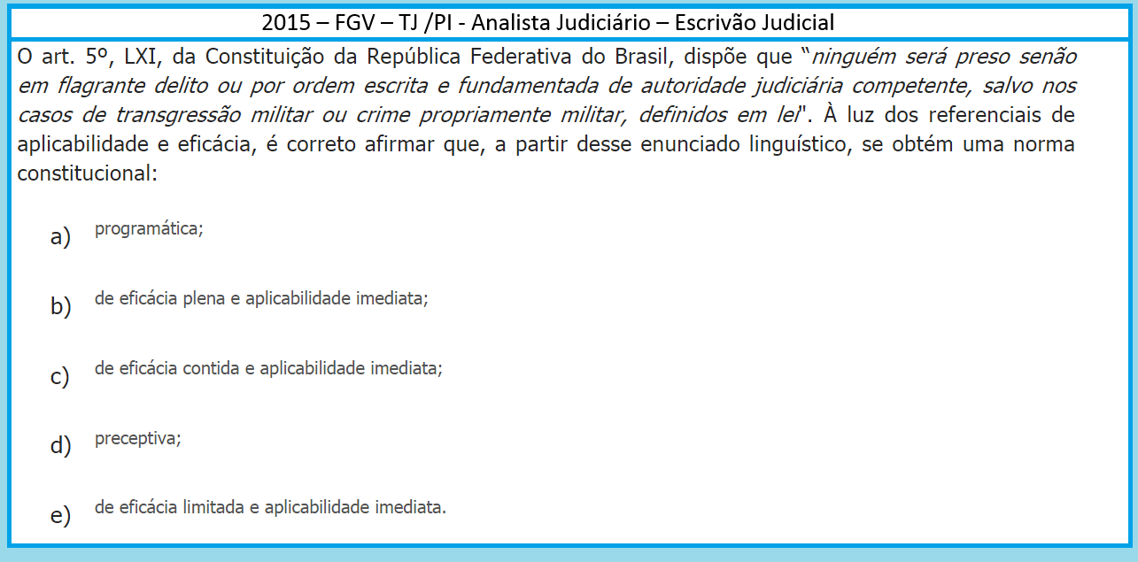 Eficácia das normas constitucionais: eficácia plena, contida e limitada