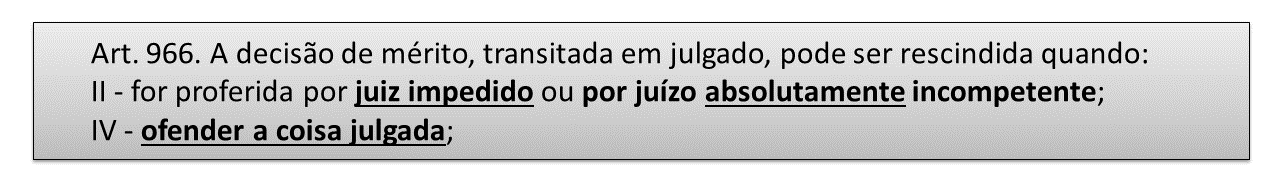 Ação Rescisória: hipóteses de cabimento