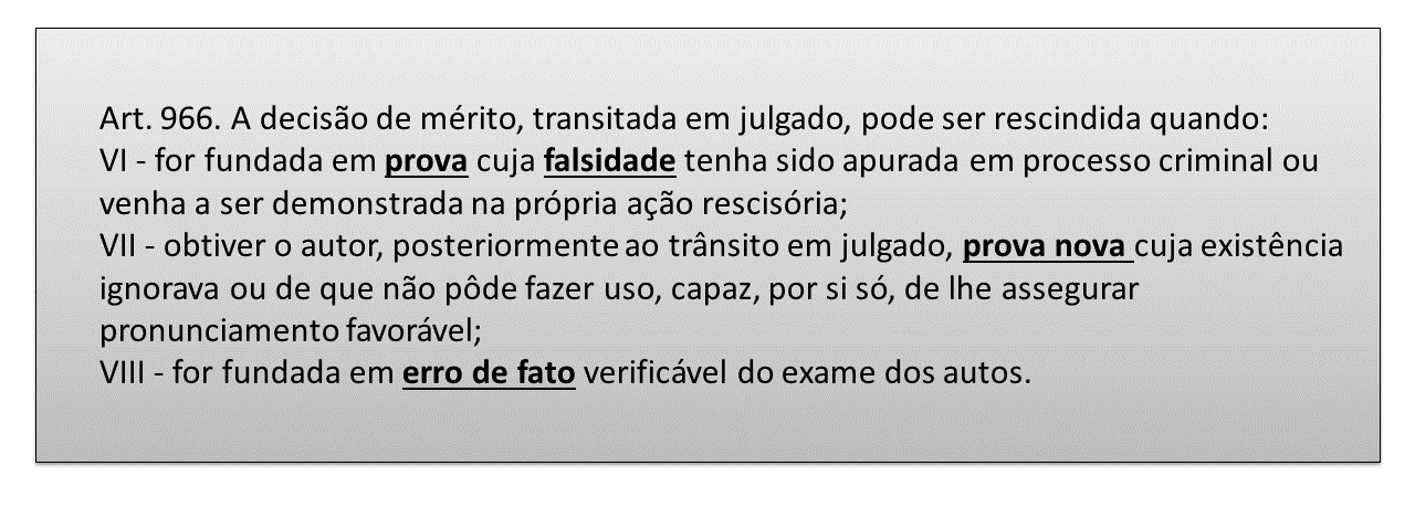 Ação Rescisória: hipóteses de cabimento