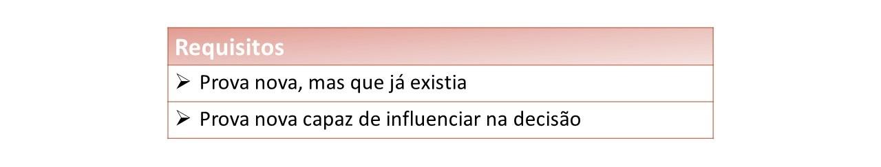 Ação Rescisória: hipóteses de cabimento